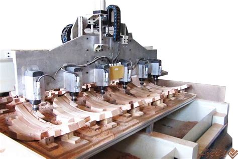 best cnc wood milling machine|most accurate cnc milling machine.